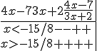 \begin{array}{c|ccc|c}  4x-7  3x+2   \frac{4x-7}{3x+2} \\ \hline x<-15/8  -  -  +  + \\ x>-15/8  +  +  +  + \end{array}